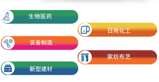 集團全力助推河北石家莊深澤縣委托招商引資，立足“一主兩優(yōu)兩傳統(tǒng)”，加快構(gòu)建現(xiàn)代產(chǎn)業(yè)體系