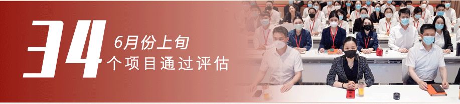 集團(tuán)三地全面“復(fù)工”！項(xiàng)目開發(fā)勢頭強(qiáng)勁！6月上旬，34個(gè)優(yōu)質(zhì)投資選址項(xiàng)目集中亮相