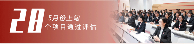 樹立項(xiàng)目為王，打造招大引強(qiáng)“強(qiáng)磁場”！5月上旬，集團(tuán)共28個優(yōu)質(zhì)投資選址項(xiàng)目通過評估！