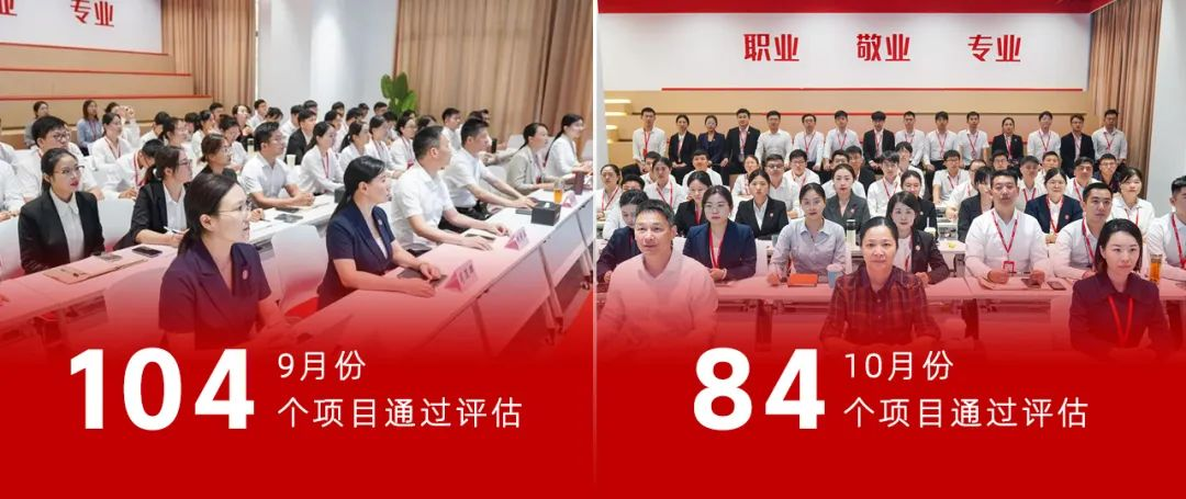 【運(yùn)營服務(wù)地圖】“大干100天”攻堅(jiān)活動(dòng)火熱展開，集團(tuán)多元化服務(wù)工作成效顯著！